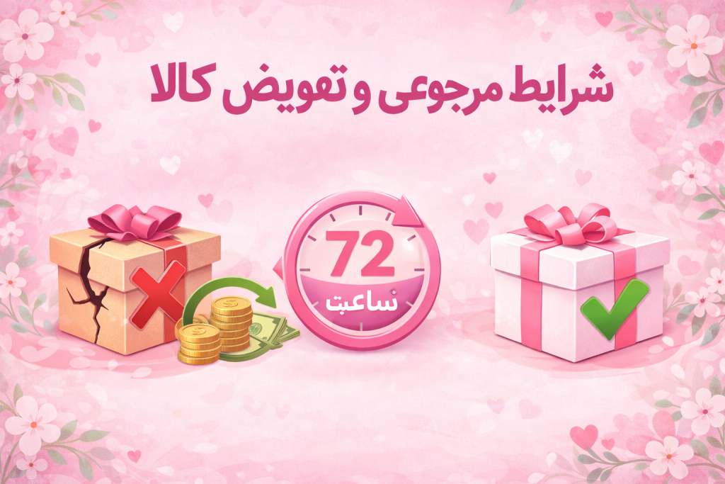 شرایط مرجوعی و تعویض کادو ببر